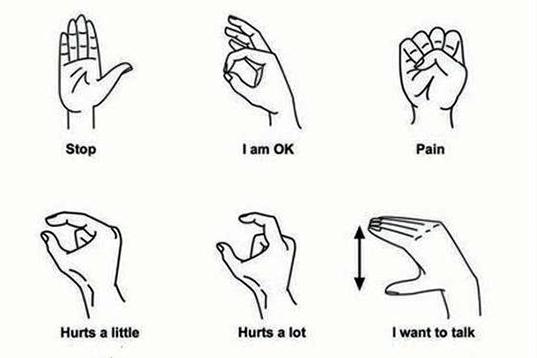 The dental sign language